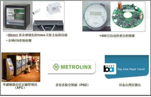 新鈳電子與車(chē)e估攜手 共建智慧交通數(shù)字化新篇章